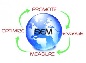Search engine ranking service