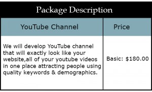 YouTube Channel package